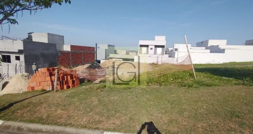 Terreno à venda no Parque Nossa Senhora da Candelária, Itu 