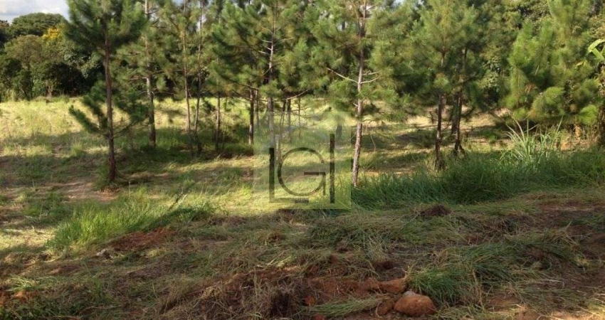 Terreno exclusivo em condomínio de alto padrão na Chácara Flórida - Itu-SP: 2.906,36 m² de área!