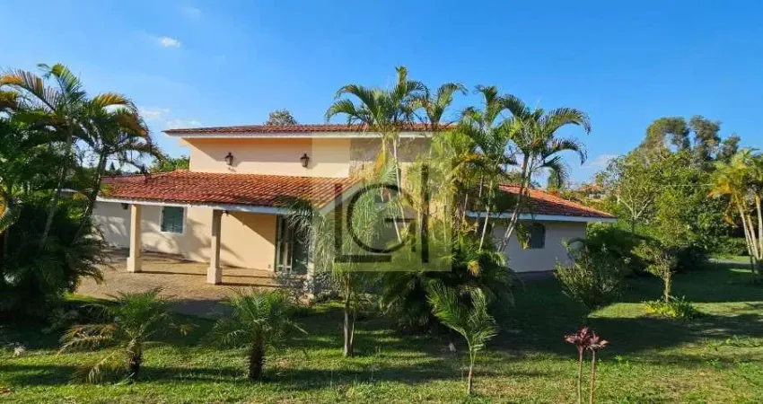 Aluguel de casa em condomínio de luxo em itu-sp  4 quartos, 2 suítes e 365m² de área privativa