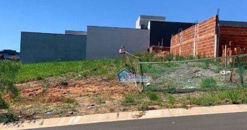 Terreno à venda, 300 m² por R$ 447.000 - Loteamento Park Gran Reserve - Indaiatuba/SP