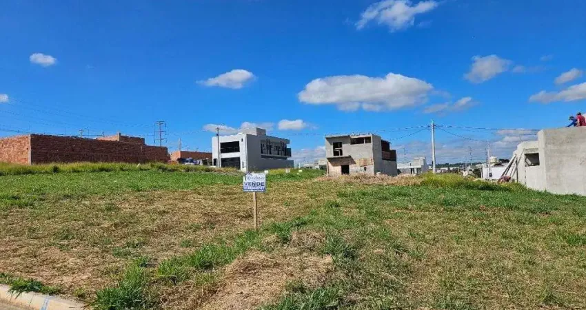 Terreno à venda, 150 m² por R$ 220.000 - Jardim Bom Sucesso - Indaiatuba/SP