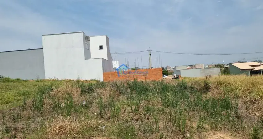 Terreno à venda no Jardim Bom Sucesso, Indaiatuba