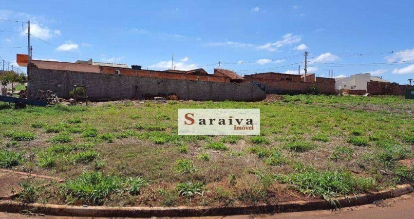 Terreno à venda, 254 m² por R$ 110.000 - Jardim Maria Luiza - Itapuí/SP