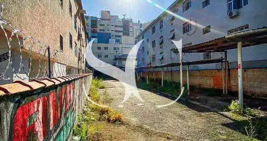 Terreno à venda na Avenida Affonso Penna, Boqueirão, Santos