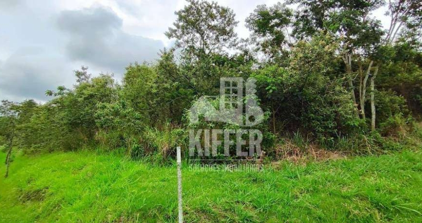 Terreno de 7.662m² em Condomínio Fechado – Natureza e Segurança em Maricá