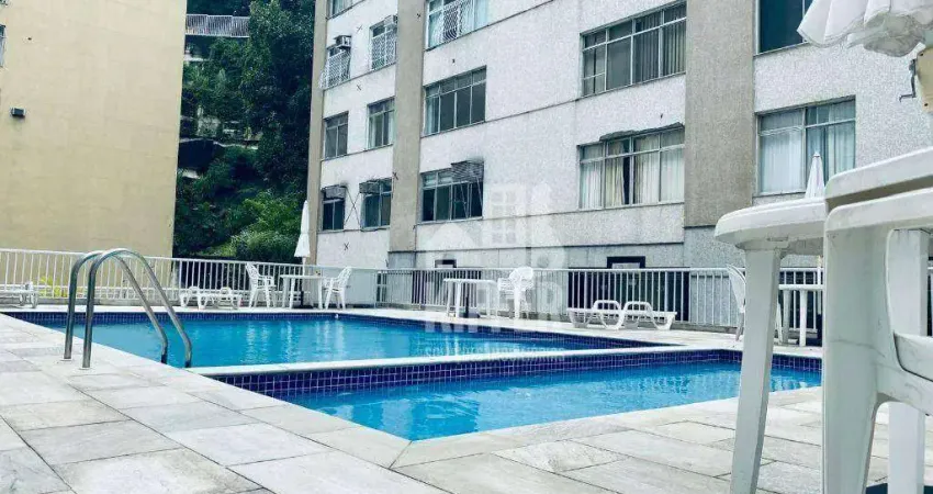 Apartamento com 3 quartos à venda na Avenida Jornalista Alberto Francisco Torres, 113, Icaraí, Niterói