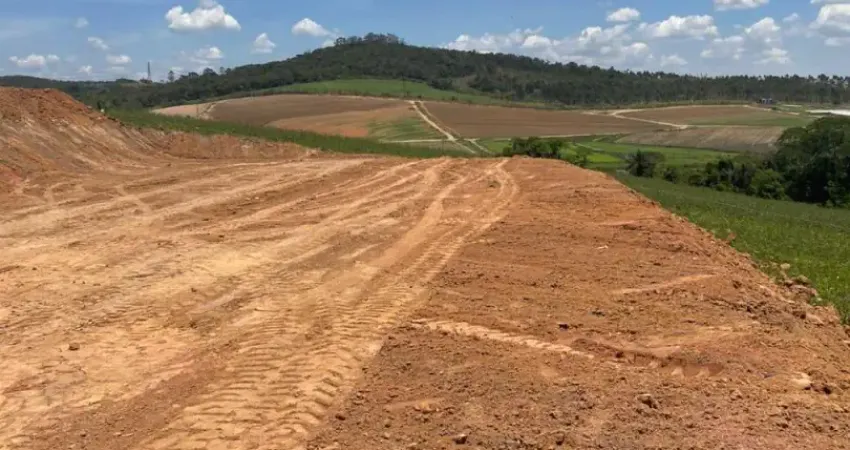 Terreno à venda na Avenida Antônio Mathias de Camargo, 840, Centro (Caucaia do Alto), Cotia