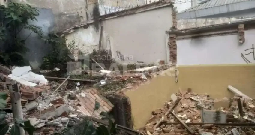 Terreno comercial para alugar na Rua Bom Sucesso, 1509, Tatuapé, São Paulo