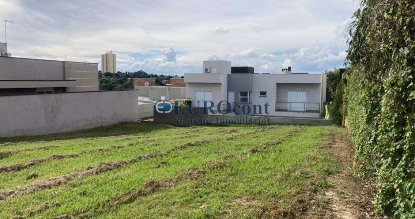 Venda - Terreno - Loteamento Residencial Jardim Villagio - Americana - SP