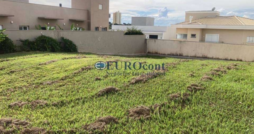 Venda - Terreno - Loteamento Residencial Jardim Villagio - Americana - SP