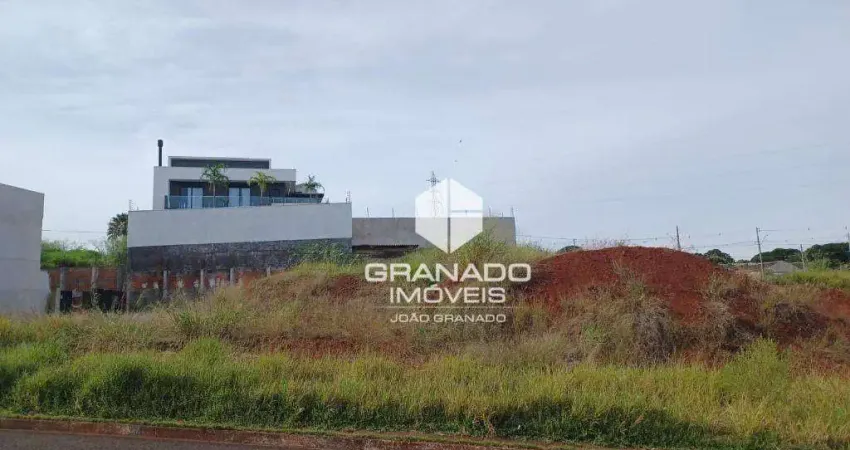 Terreno residencial à venda, 400 m² em ótima localização! - bom jardim - maringá/pr