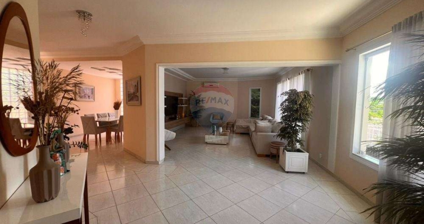 Casa com Piscina para alugar no Jardim Pagliato em Sorocaba