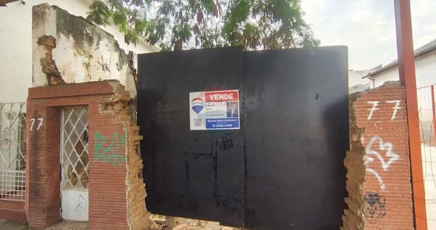 Terreno à venda na Rua Alberto Kenworthi, 77, Centro, Sorocaba