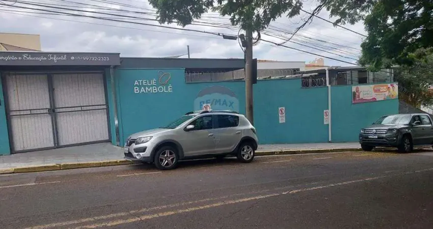 Prédio para alugar no Jardim Faculdade, Sorocaba