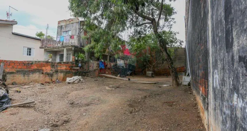 Terreno à venda com 125m² no bairro santo andré em sorocaba - sp