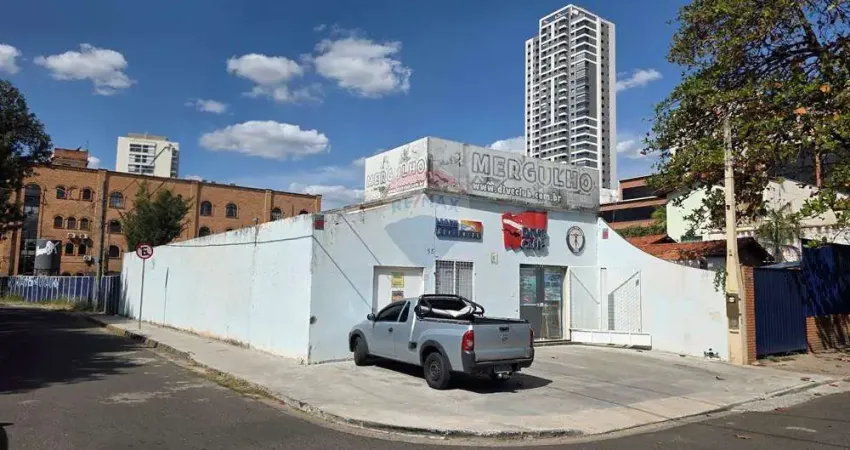 Casa reversível para locação no jardim faculdade – sorocaba/sp