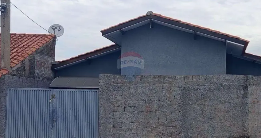 Casa com 2 quartos para alugar no Jardim Piazza Di Roma II, Sorocaba 