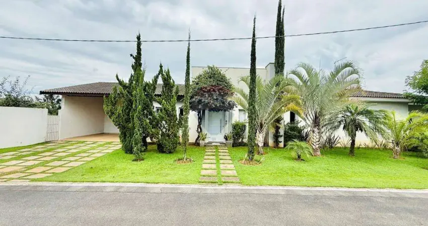 Casa com 4 quartos à venda na Rua Laura Maiello Kook, 3550, Ipanema das Pedras, Sorocaba
