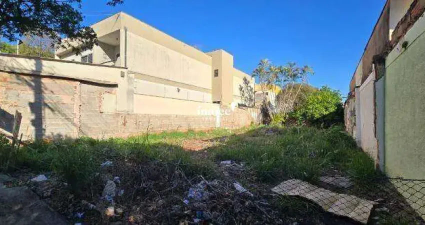 Terreno à venda no Jardim Irajá, Ribeirão Preto 