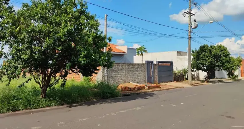 Terreno à venda no itália em guararapes – 255m², pronto para construir