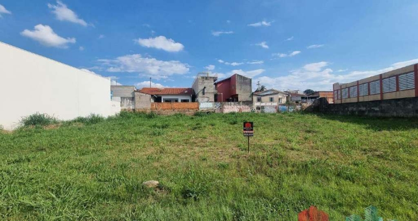 Terreno à venda na Rua Rancho Fundo, 387, João XXIII, Vinhedo