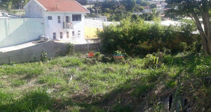 Terreno à venda na Rua Gumercindo Vieira Rocha, 140, Centro, Vinhedo