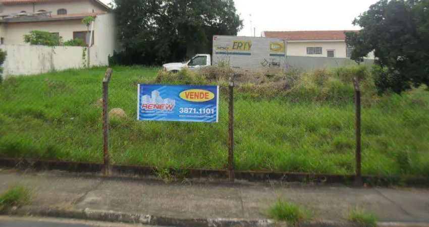 Terreno à venda na Rua Vicente Rossi, Residencial São Luiz, Valinhos