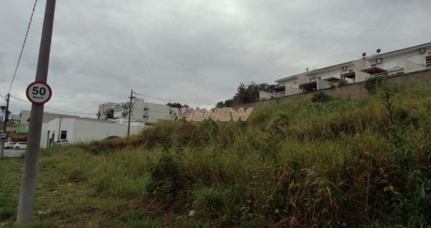 Terreno para aluguel Jardim Imperial em Valinhos