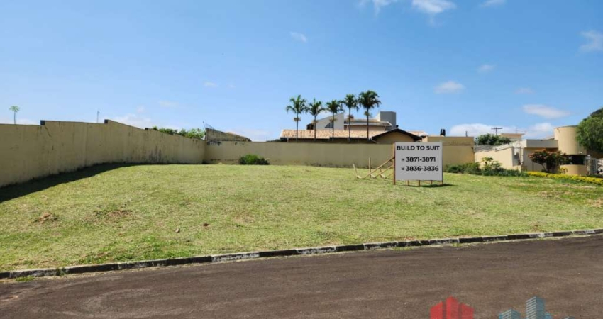 Terreno comercial para alugar na Rua Orozimbo Maia, Jardim Pinheiros, Valinhos