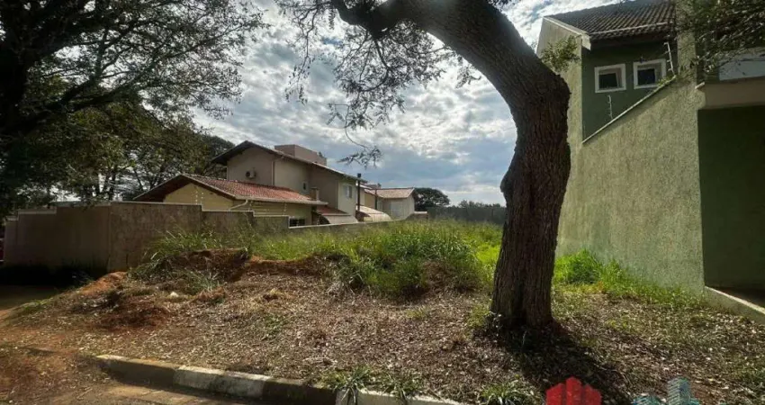 Terreno à venda na Rua Raul Gasparini, 27, Bosque, Vinhedo