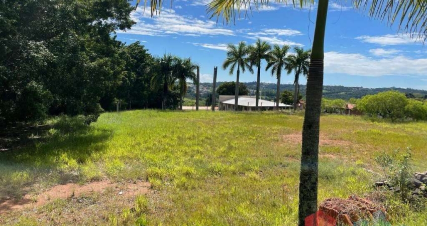 Terreno à venda na Estrada das Maritacas, 700A, Aglomeração Urbana de Jundiaí, Louveira