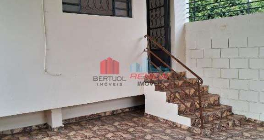 Casa com 2 quartos para alugar na Rua Mercídio Pazelli, 186, Jardim São Luiz, Valinhos