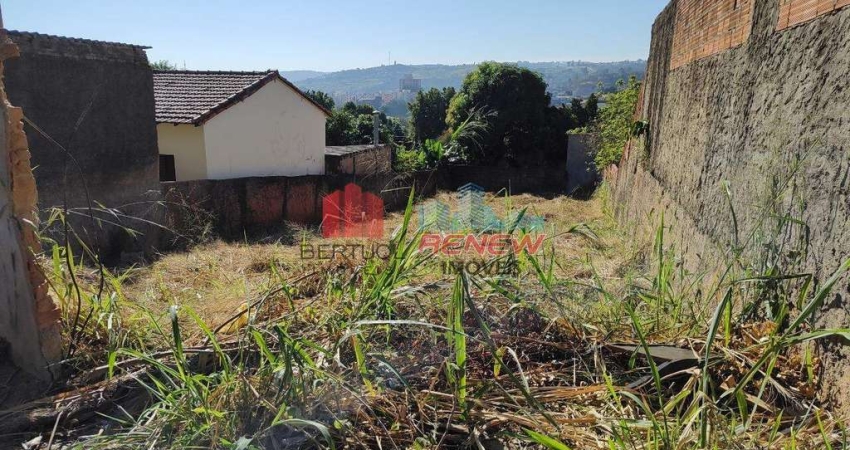 Terreno à venda na Rua Marquês de Itu, Vila São Cristóvão, Valinhos