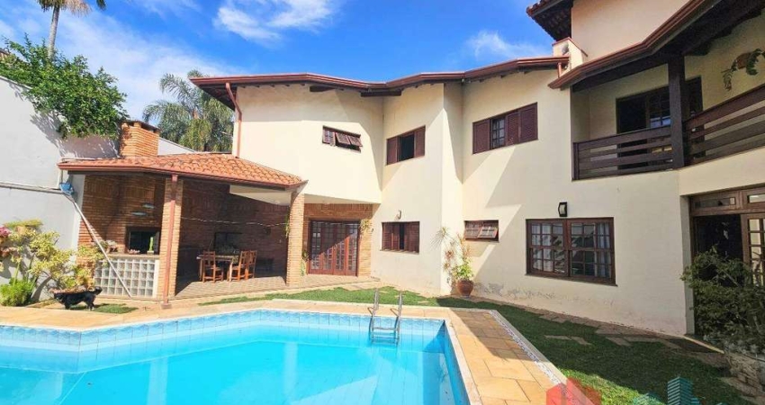 Casa de Condomínio à venda Condomínio Residencial Jardim Paulista I em Vinhedo