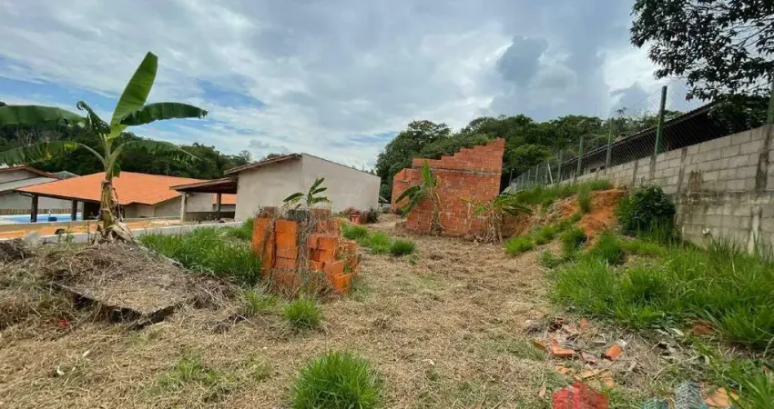 Terreno à venda na Estrada Municipal Antonio Desordi, 179, Cocais, Itatiba