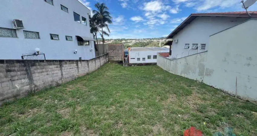 Terreno à venda na Rua Garoupa, 176, Nova Vinhedo, Vinhedo