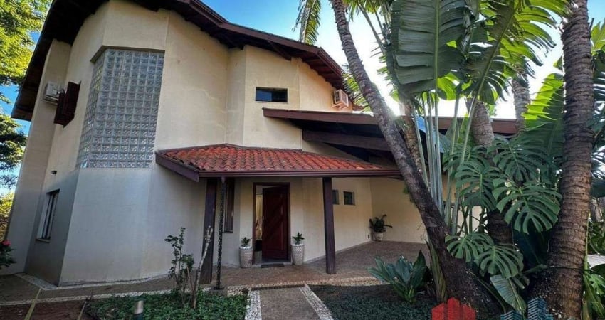 Casa para aluguel Jardim Panorama em Vinhedo