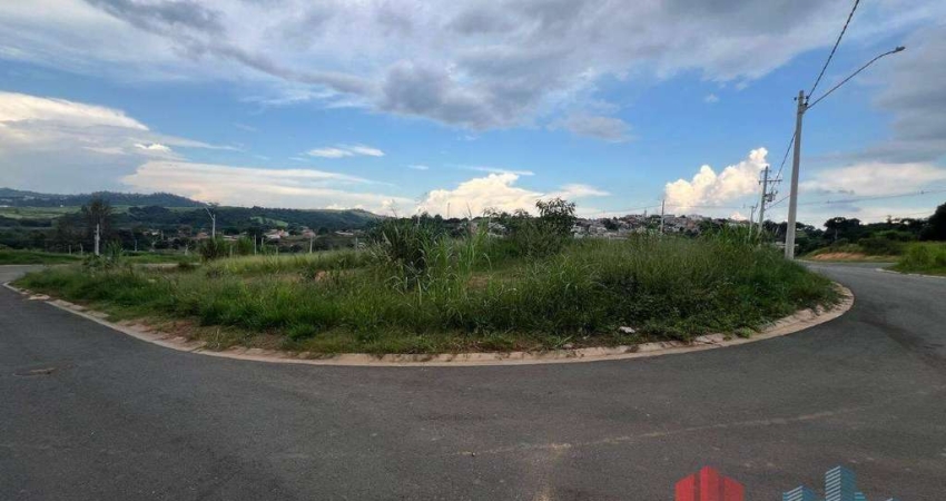Terreno à venda Residencial Jardim Ecoville em Itupeva