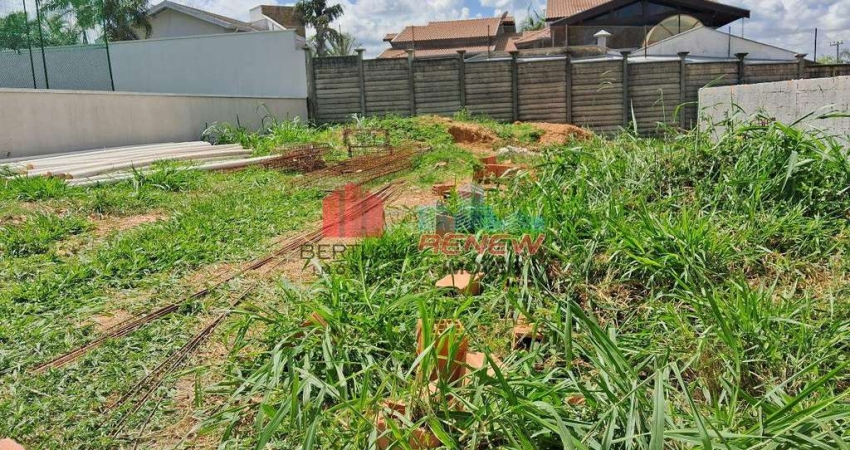 Terreno em condomínio à venda Condomínio Canto Del Bosco em Valinhos