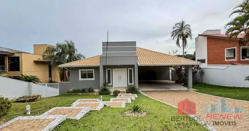 Casa de Condomínio para aluguel Condomínio Vinhas da Vista Alegre - Café em Vinhedo