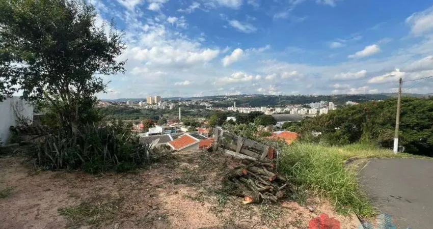 Terreno à venda na Rua Marquês de Itu, S/N, Vila Independência, Valinhos