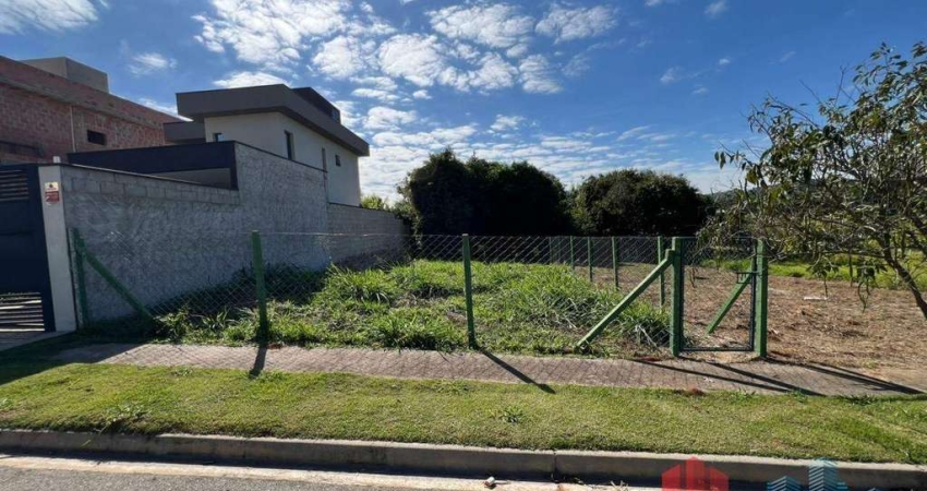 Terreno à venda Loteamento Ignacio Von Zuben em Vinhedo