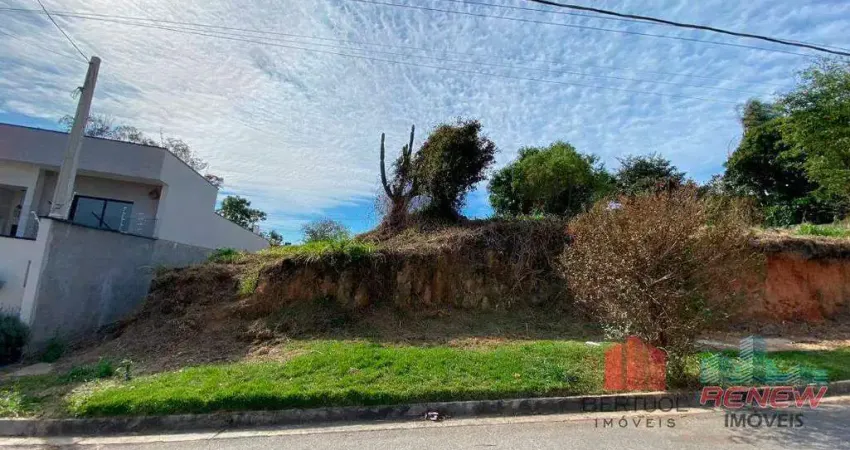 Terreno à venda Jardim das Videiras em Vinhedo