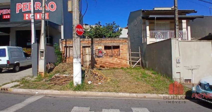 Terreno à venda na Rua José de Rezende Meirelles, 23, Capela, Vinhedo