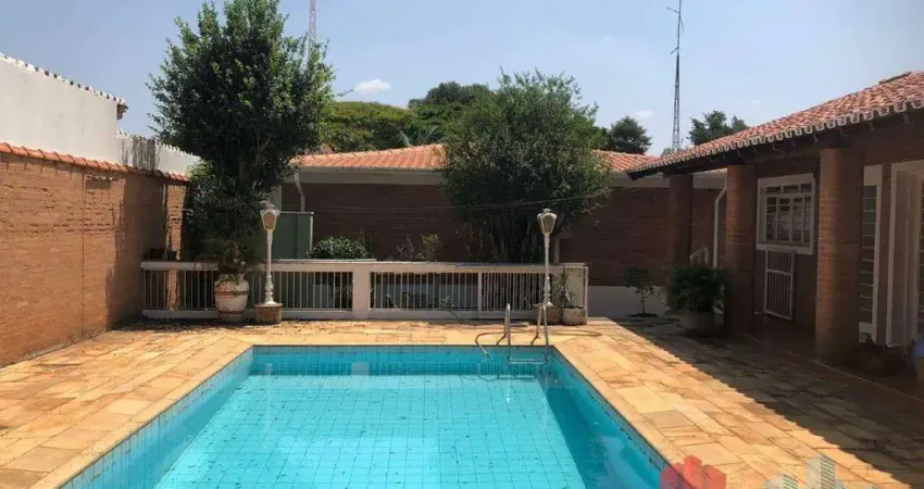 Casa com 4 quartos à venda na Rua Presidente John Kennedy, 71, Centro, Vinhedo