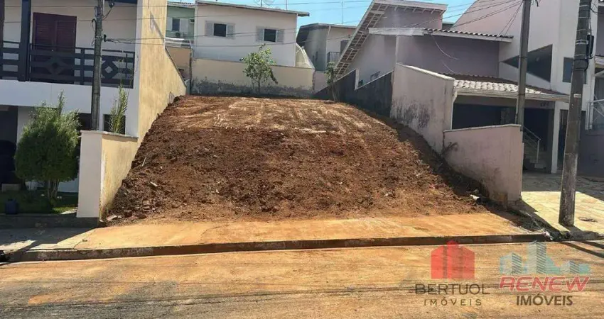 Terreno em condomínio à venda condomínio residencial mirante do lenheiro em valinhos