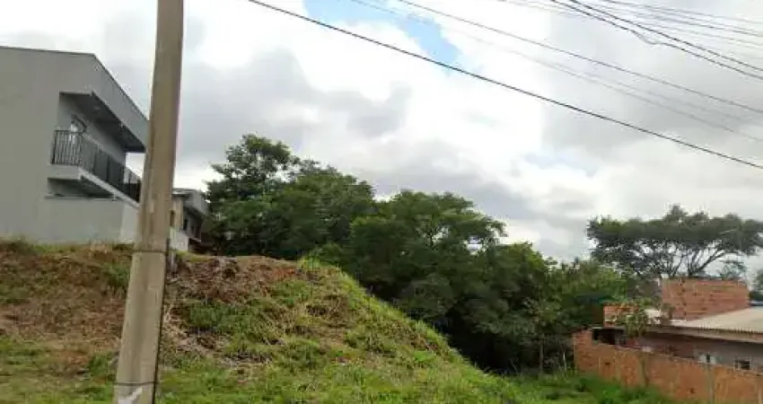 Terreno à venda na RUA PARQUE AGENOR DE MATTOS, 760, Santa Cândida, Vinhedo
