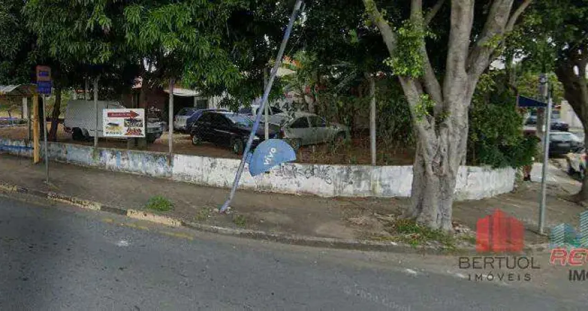 Terreno à venda na Rua Geraldina da Silva Rocha Pereira, 868, Parque Almerinda Pereira Chaves, Jundiaí