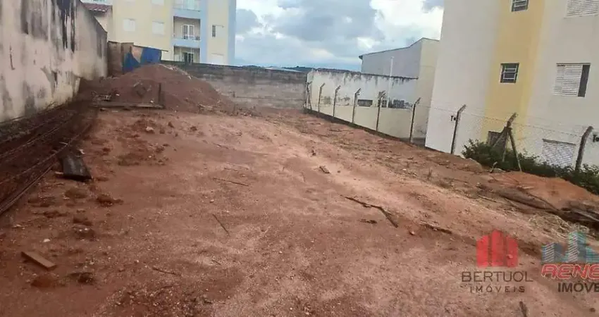 Terreno à venda na Rua Antonia Molina Guaiume, s/n, Jardim Pacaembu, Valinhos