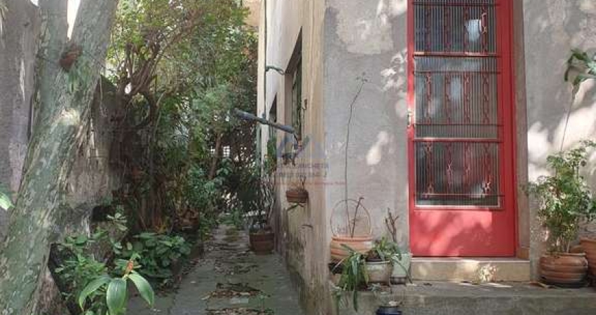 Terreno à venda no São Judas, São Paulo 